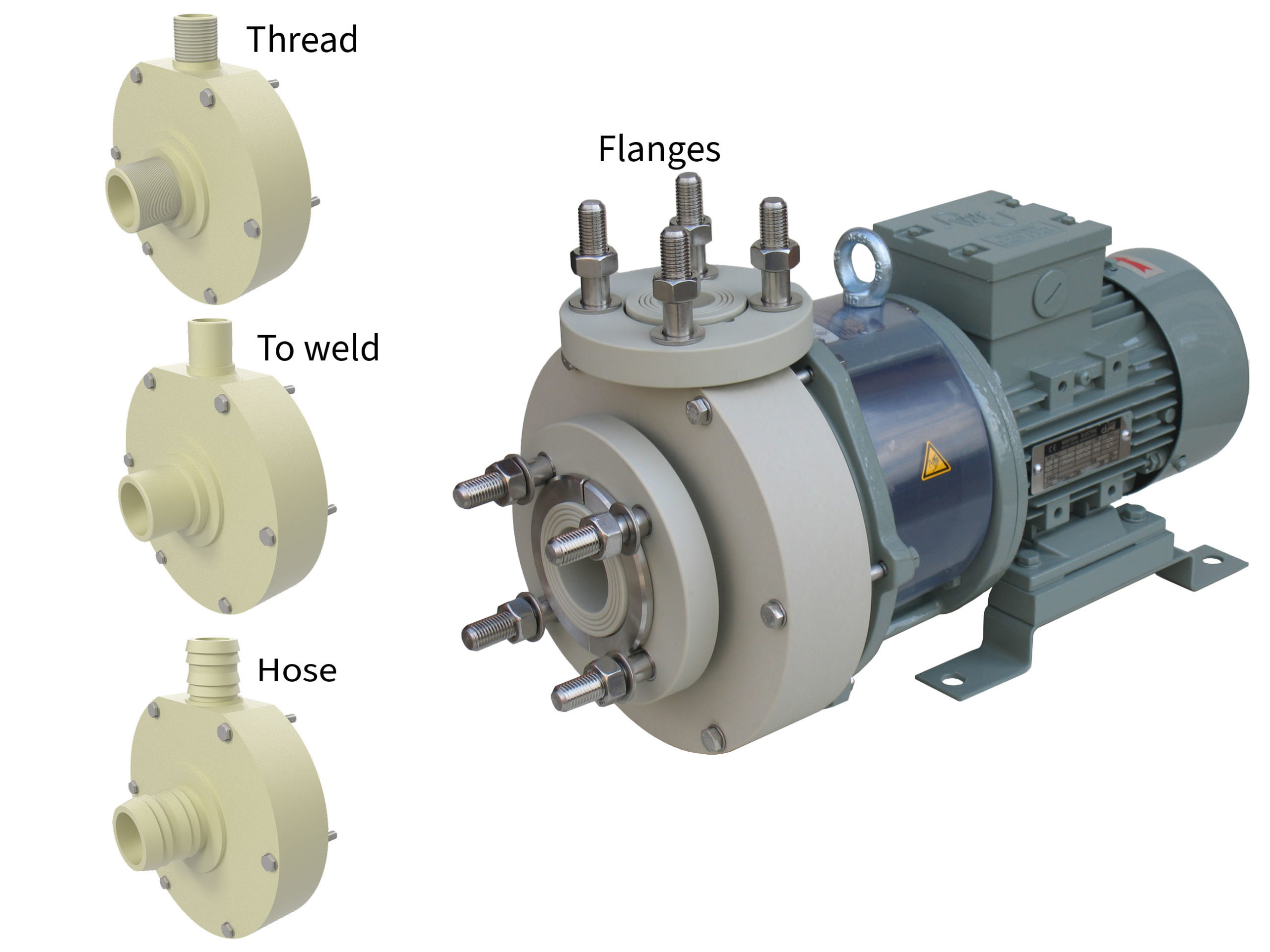 Close-coupled pump without metallic support